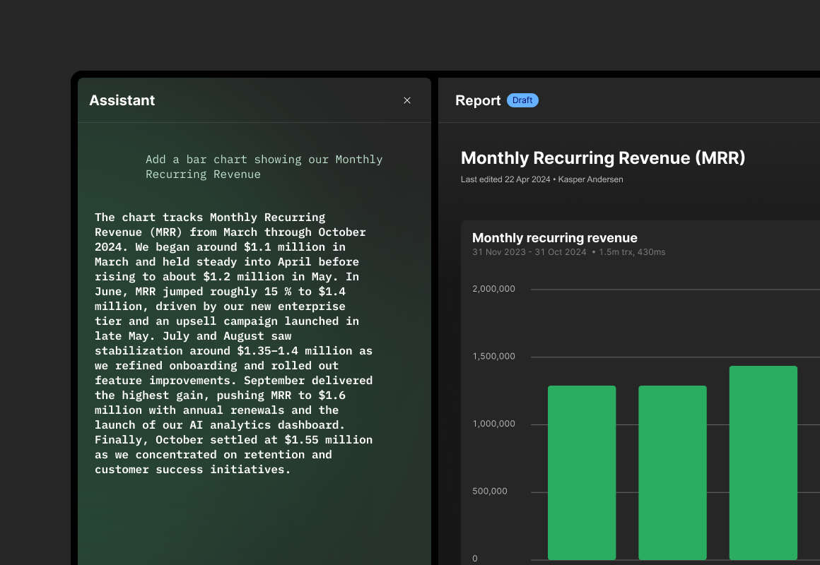AI assistant interface showing report draft with monthly recurring revenue bar chart.